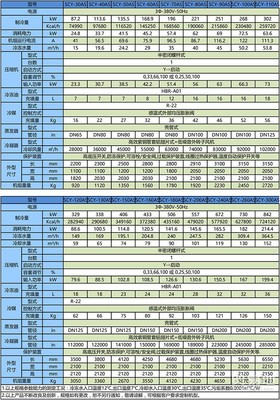 湘潭冷冻机源头工厂注塑专用15HP风冷箱式冷水机_供应_贸易地